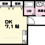 nico西京極 画像1 nico西京極 画像1