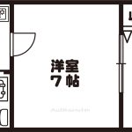 nico西京極 画像1